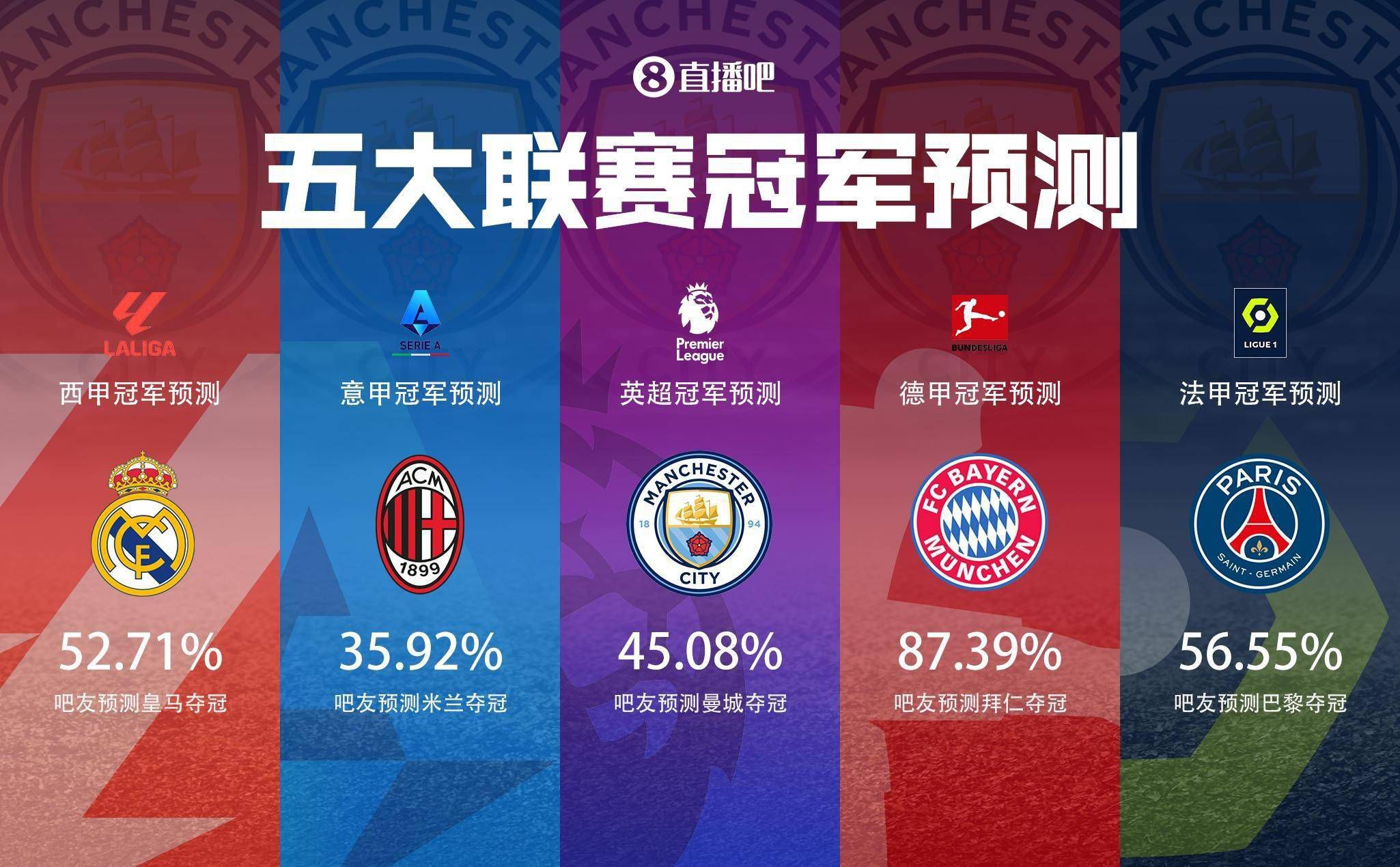 在意甲第15轮比赛中，罗马主场1比1战平佛罗伦萨，据意大利媒体DAZN报道，赛后罗马全队拒绝接受采访。